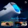 Easysmx Controller per smartphone M15