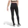 adidas Malles Run Essentials