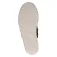 Ugg Baskets Minimel