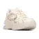 Refresh 175019 sko
