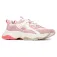 Refresh 175047 sko