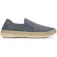 Refresh 175522 sko