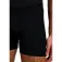 Odlo 141532 Active Light Boxers