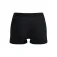 Odlo Boxers Performance Light