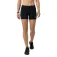Odlo Boxers Performance Light