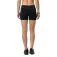 Odlo Boxers Performance Light