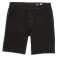 Volcom Vaqueros cortos Solver