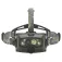 Ledlenser HF8R Core 前照灯