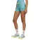 Puma Malles curtes Lightspeed 3´´