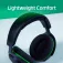 Hyperx Cloudxsting 2 Corexbox gamingheadset