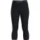 Fischer Base Pro base layer pants
