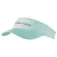 Head Pro player visor