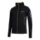 Trangoworld Montro softshelljack