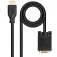 Nanocable 10.15.4602 HDMI-Kabel