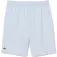 Lacoste Short Players collection