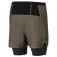 Scott Hybrid Endurance Tech shortsit