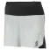 Scott RC shortsit