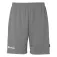Uhlsport Performance shorts