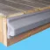 Dock edge Båtfender 1.2 m