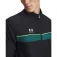 Under armour Challenger Dres