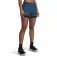 Under armour Short Fly By 2in1