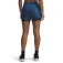 Under armour Шорты Fly By 2in1