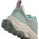 Rossignol Altiridge wanderschuhe