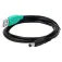Ram mounts Ægte GDS® USB-type A med DC-kabel