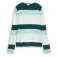 Tom tailor Knit Structured Striped pullover