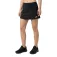 Yonex Rok