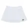 Yonex Saia