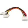 Equip Cable d´alimentació ATX Molex 5.25 X2