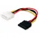Equip Cable d´alimentació Molex-Sata