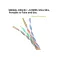Equip 626201 CAT6a network cable 0.25 m