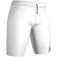 Select Thermal shorts
