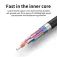 Equip EQUIP-133358 USB-C cable