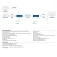 Act Extensor HDMI AC7852 over IP CAT5e 150 m