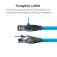 Act Cable de xarxa CAT6a FB0180 S/FTP CAT6A B2ca PoE++ Solid 80 m