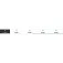 Captain james Isca macia Raw Thunder 152 mm