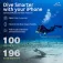 Oceanic Dive V2 iOS housing