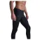 2XU Malles Core Compression