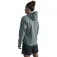 2XU Ignition Shield Waterproof jacket