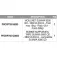 Prowess Summa QD reservspole