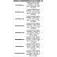Sakura Canna spinning Lumera