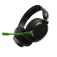 Skullcandy SLYR Pro wireless headset