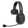 Sena Nautitalk Easy Mono Headsets Mesh Communication Intercom