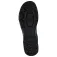Giro Sabates MTB Gauge