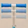 Evo Adjustable 3 Wheel Kinderroller