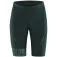 Loeffler Hotbond® RF SQL tights