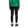 Hummel Core 2.0 bukser
